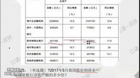 净资产 净资产